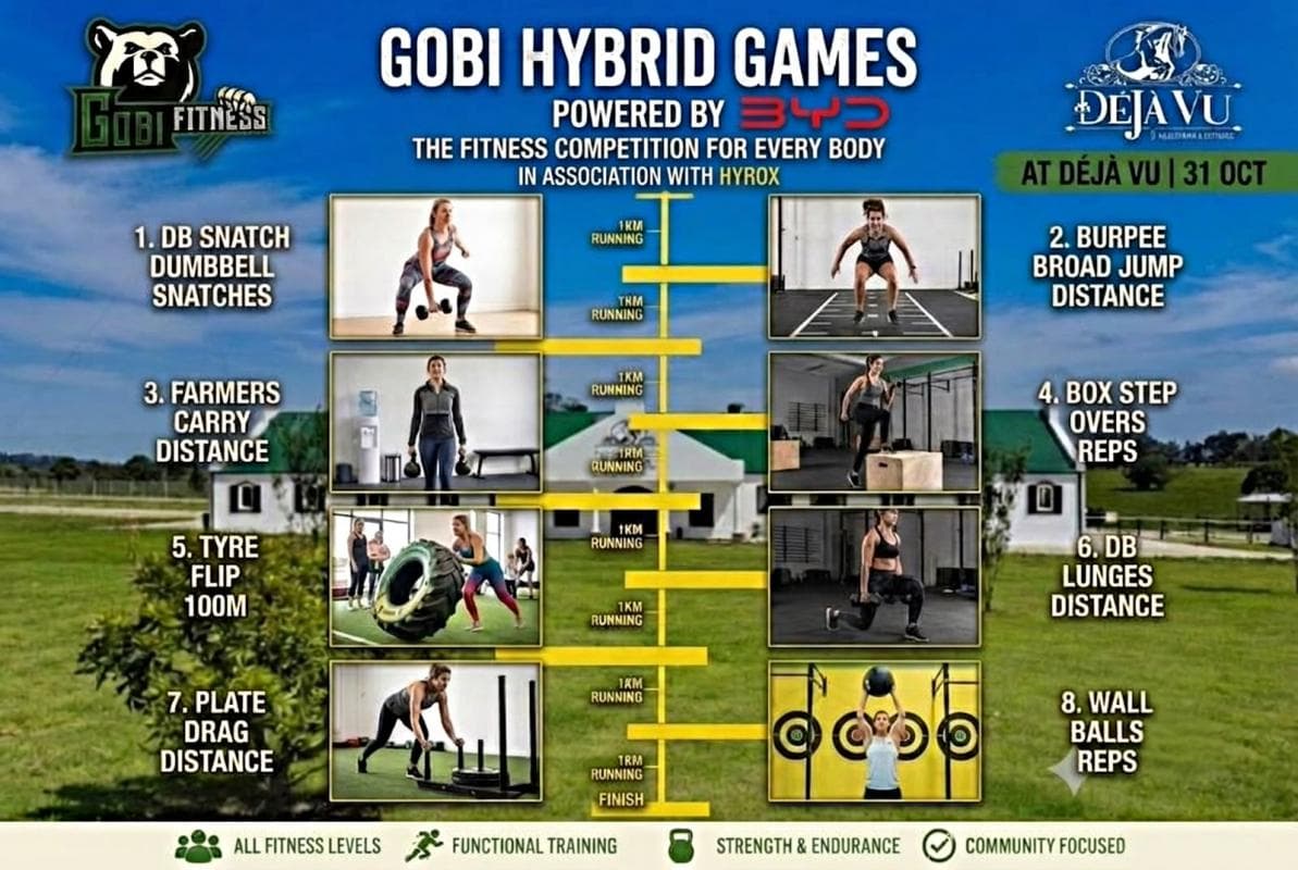 Gobi Hybrid Games Powered by BYD